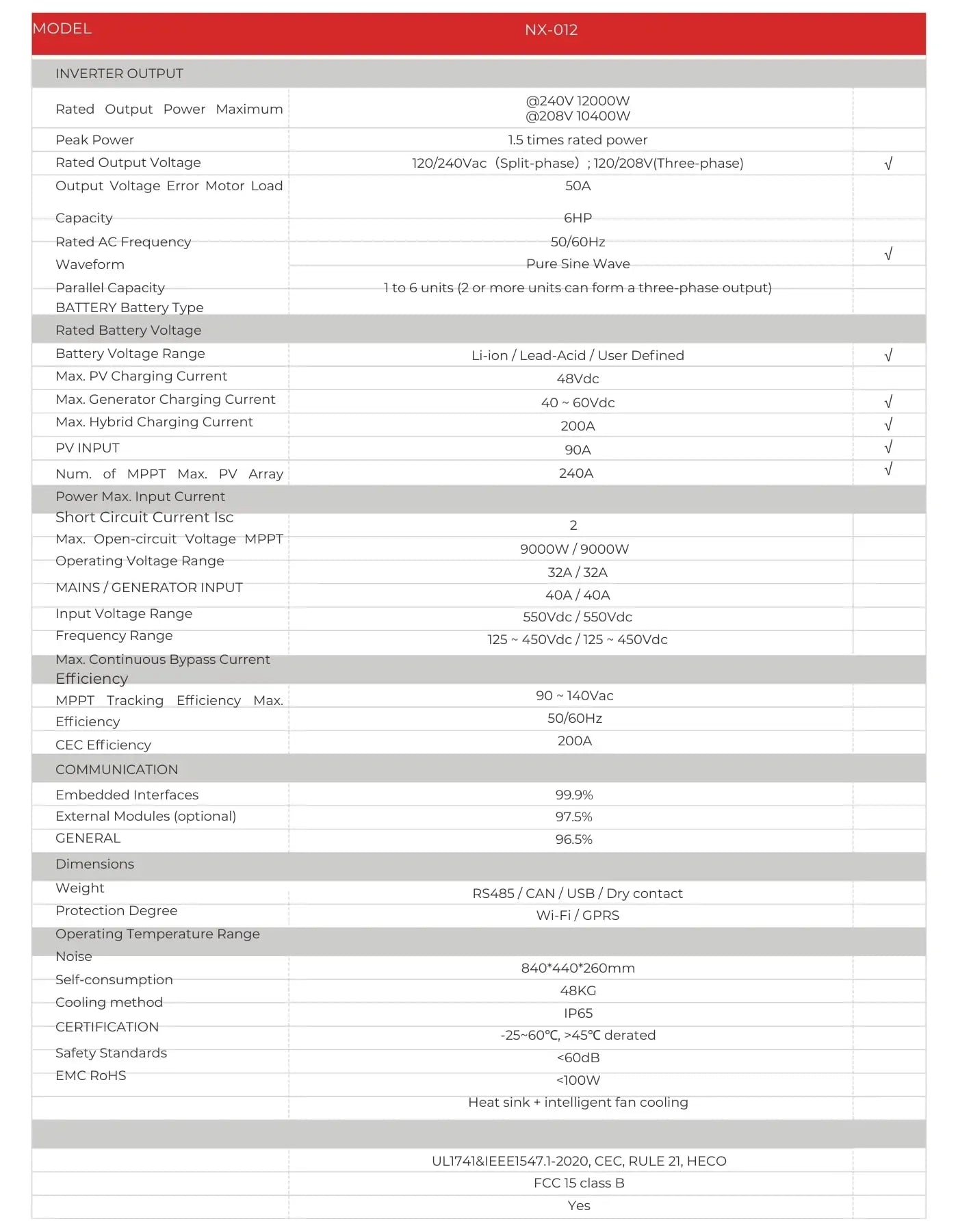 NX-012 Hybrid Inverter